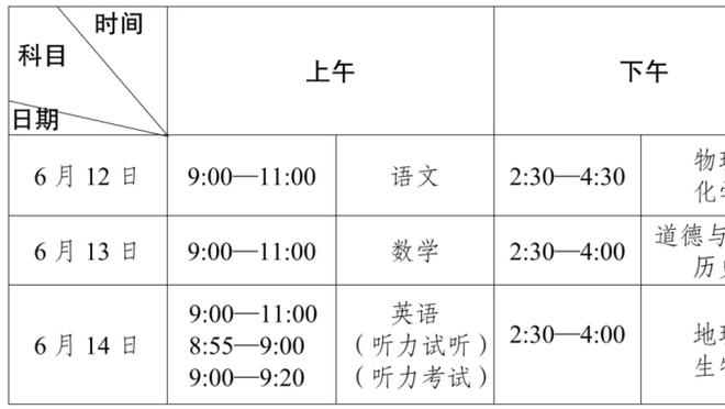 B费：从落后到反超球队展现了韧性，进球是我职责的一部分